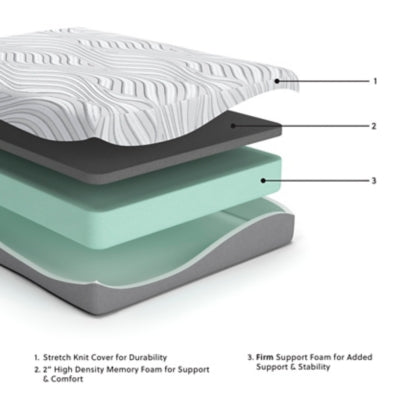 Jasper Full 12 Inch Memory Foam